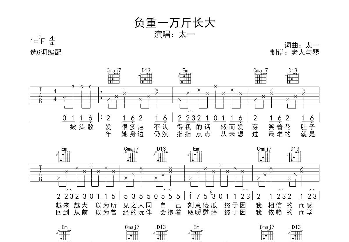 负重一万斤长大吉他谱预览图