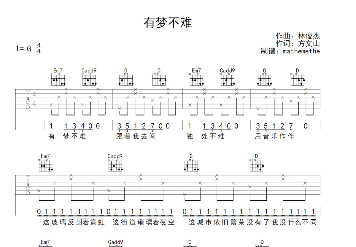 有梦不难吉他谱预览图