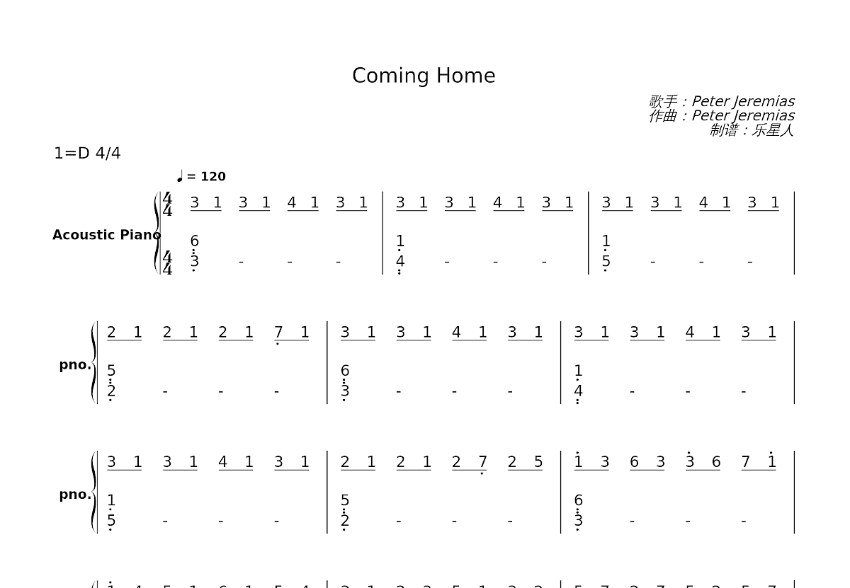 Coming Home简谱预览图