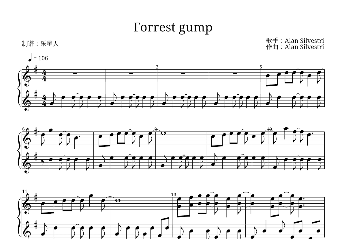 Forrest gump五线谱预览图