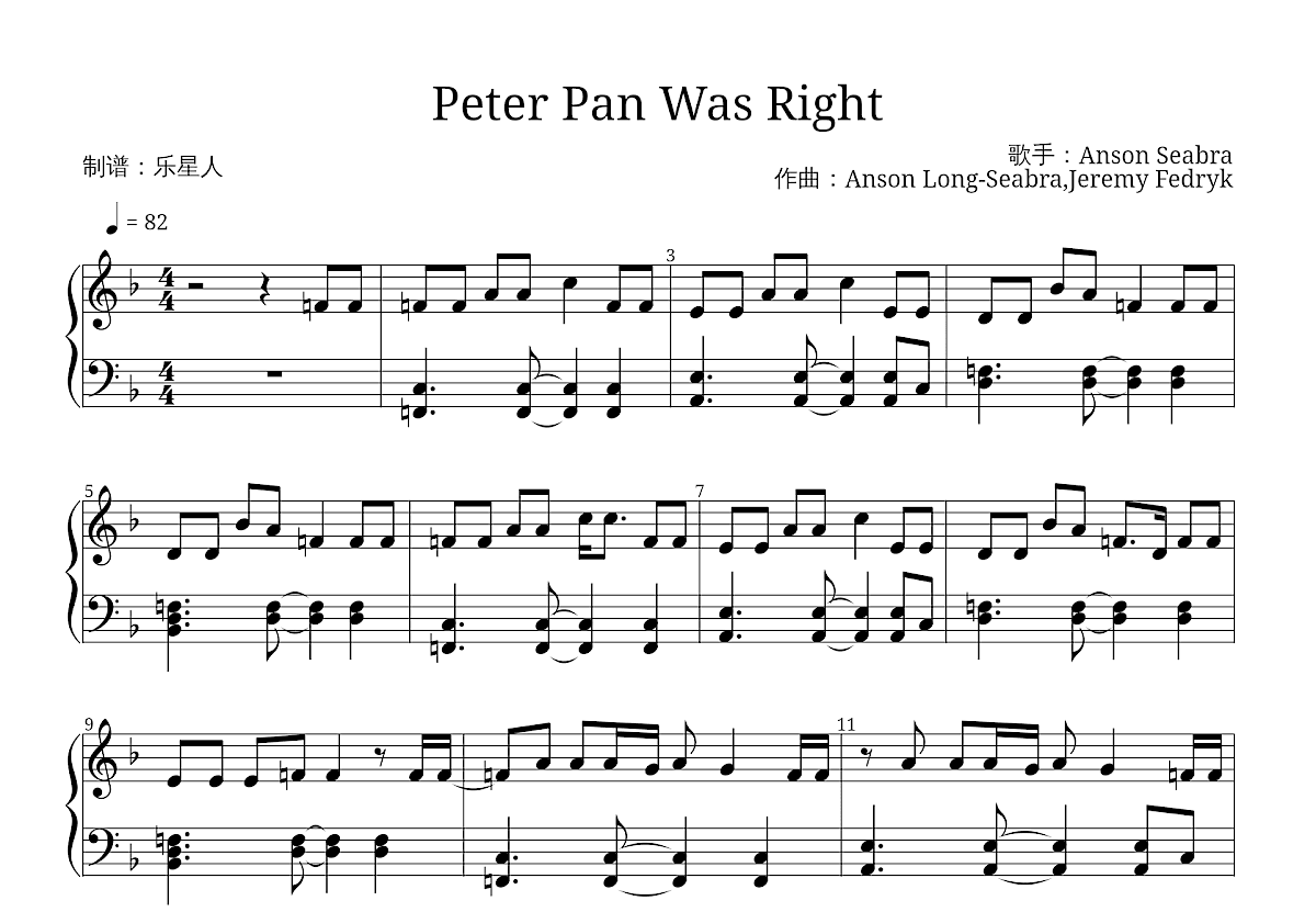 Peter Pan Was Right五线谱预览图