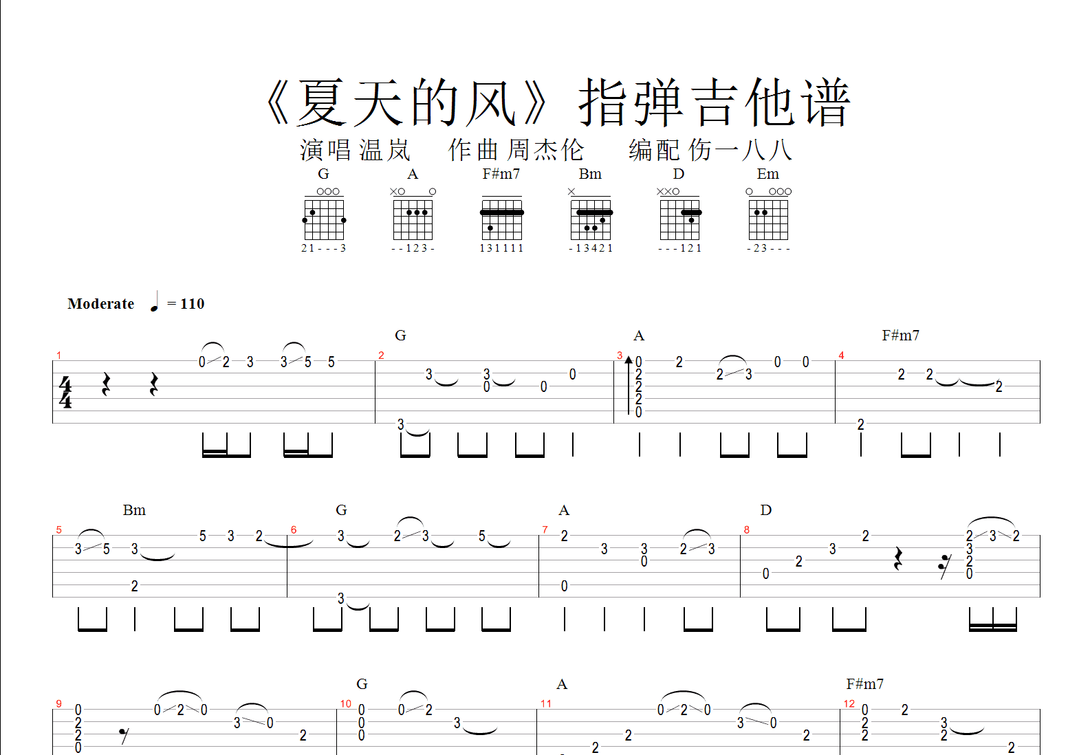 夏天的风吉他谱预览图