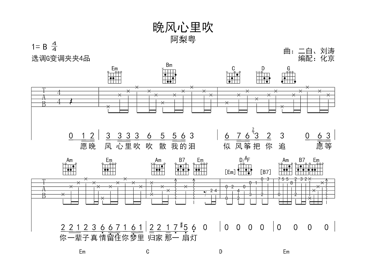 晚风心里吹吉他谱预览图