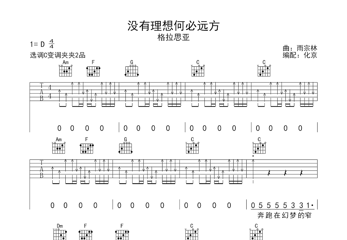 没有理想何必远方吉他谱预览图