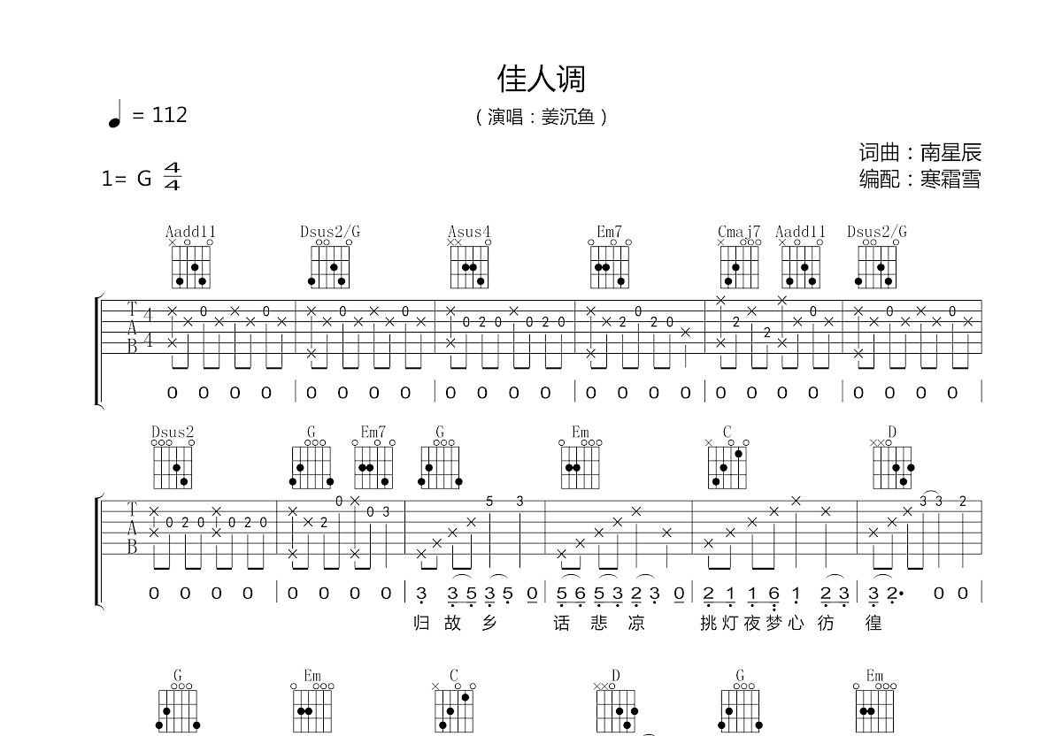 佳人调吉他谱预览图