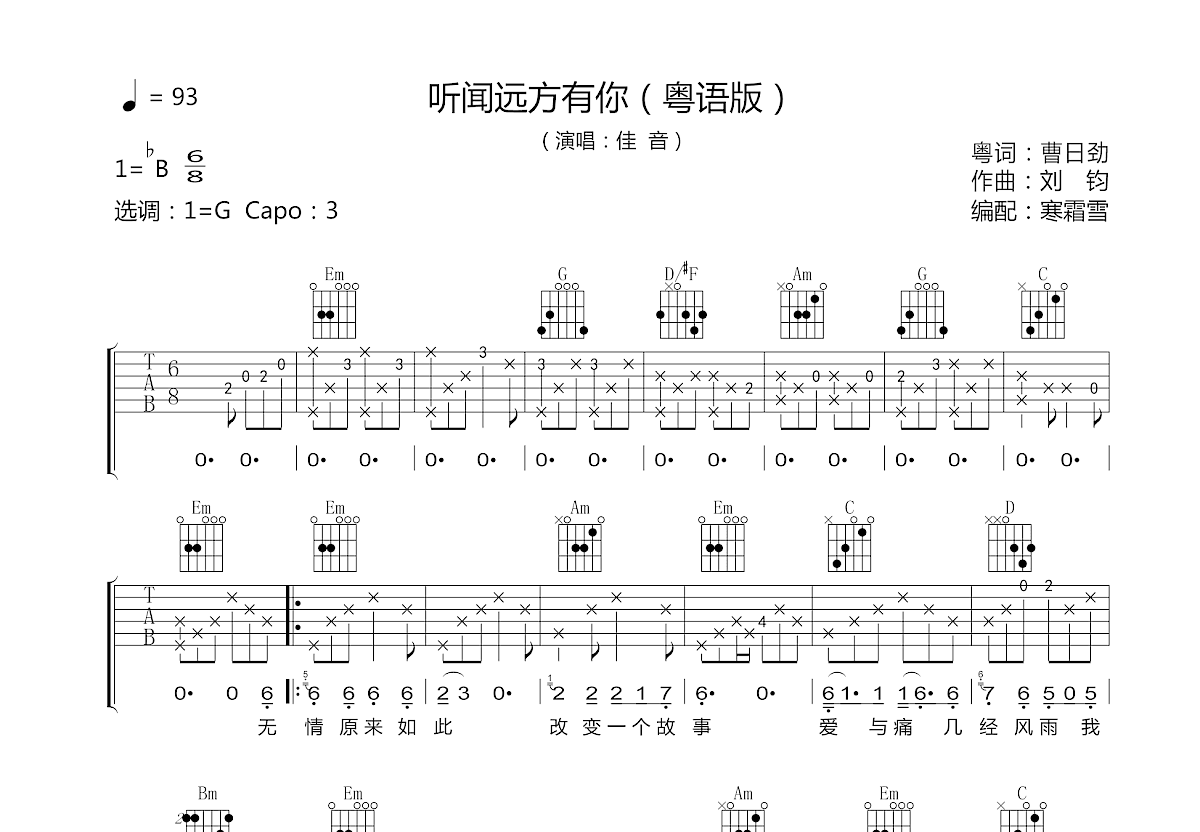 听闻远方有你吉他谱预览图