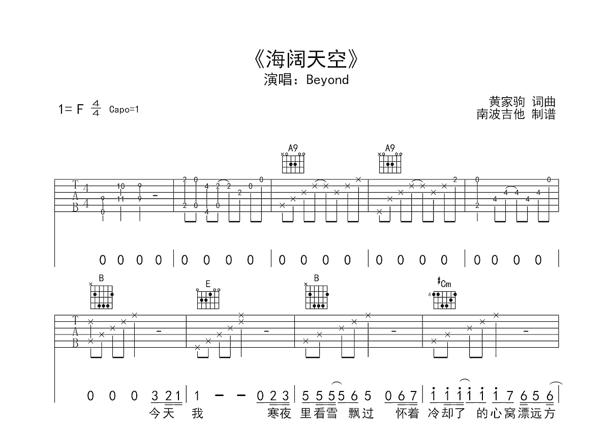 海阔天空吉他谱预览图