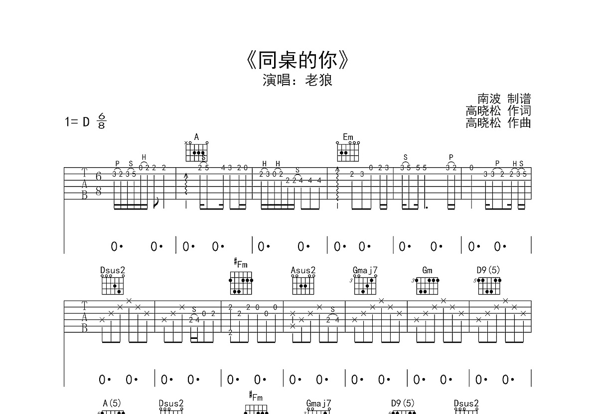 同桌的你吉他谱预览图