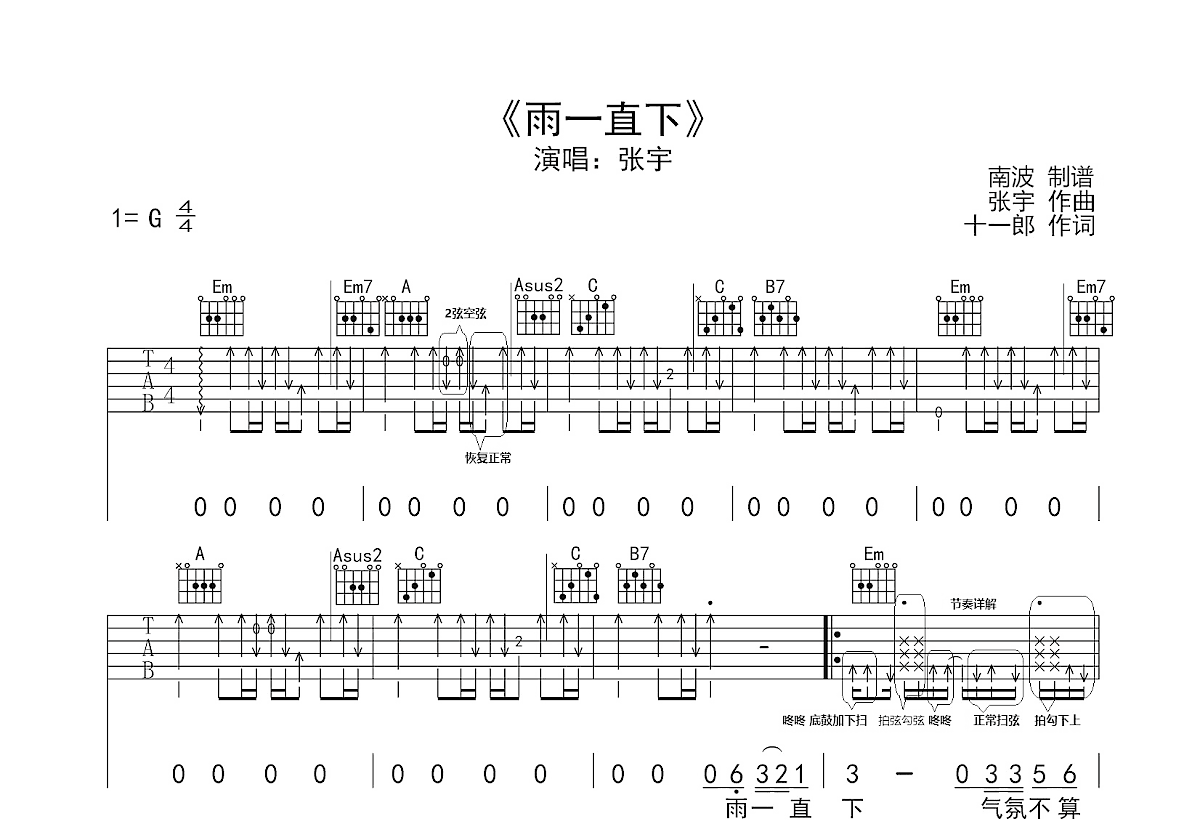 雨一直下吉他谱预览图