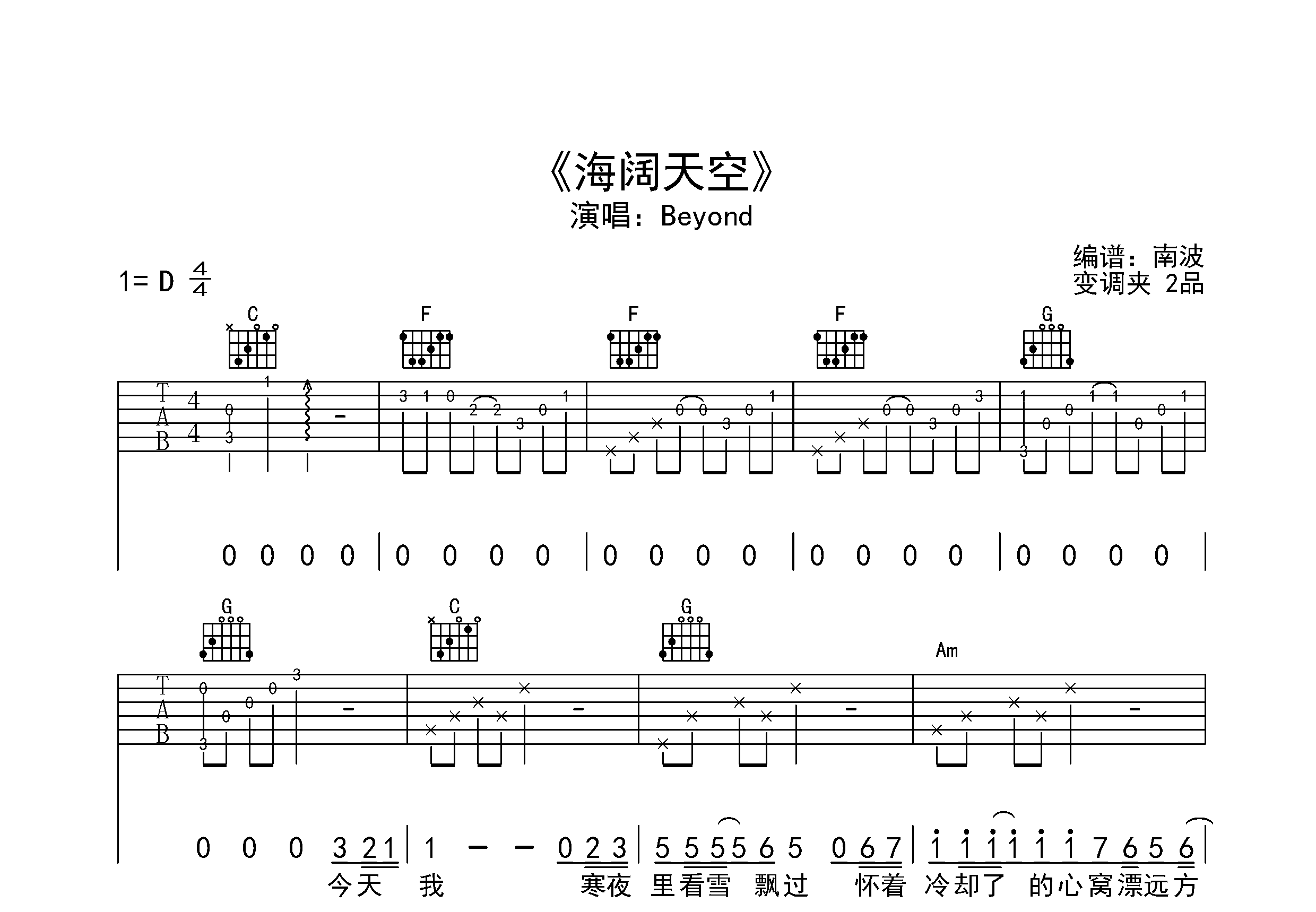 海阔天空吉他谱预览图