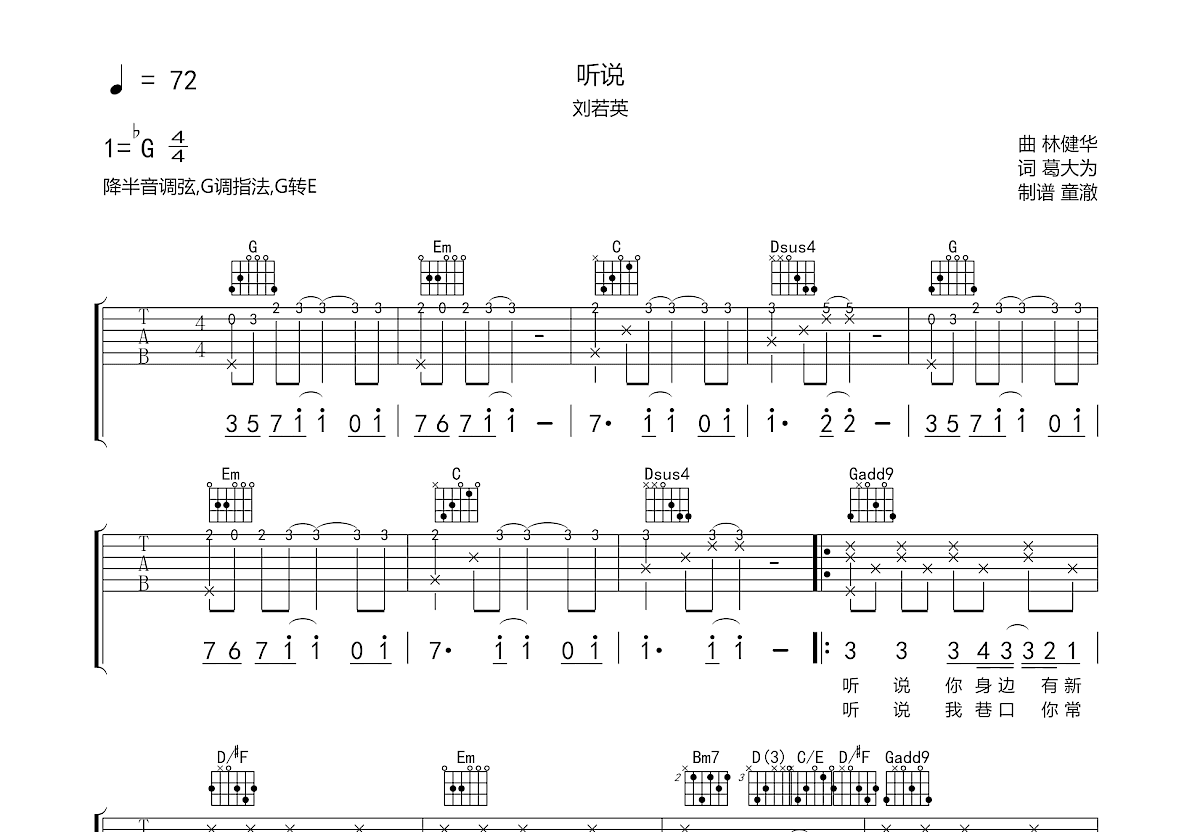 听说吉他谱预览图