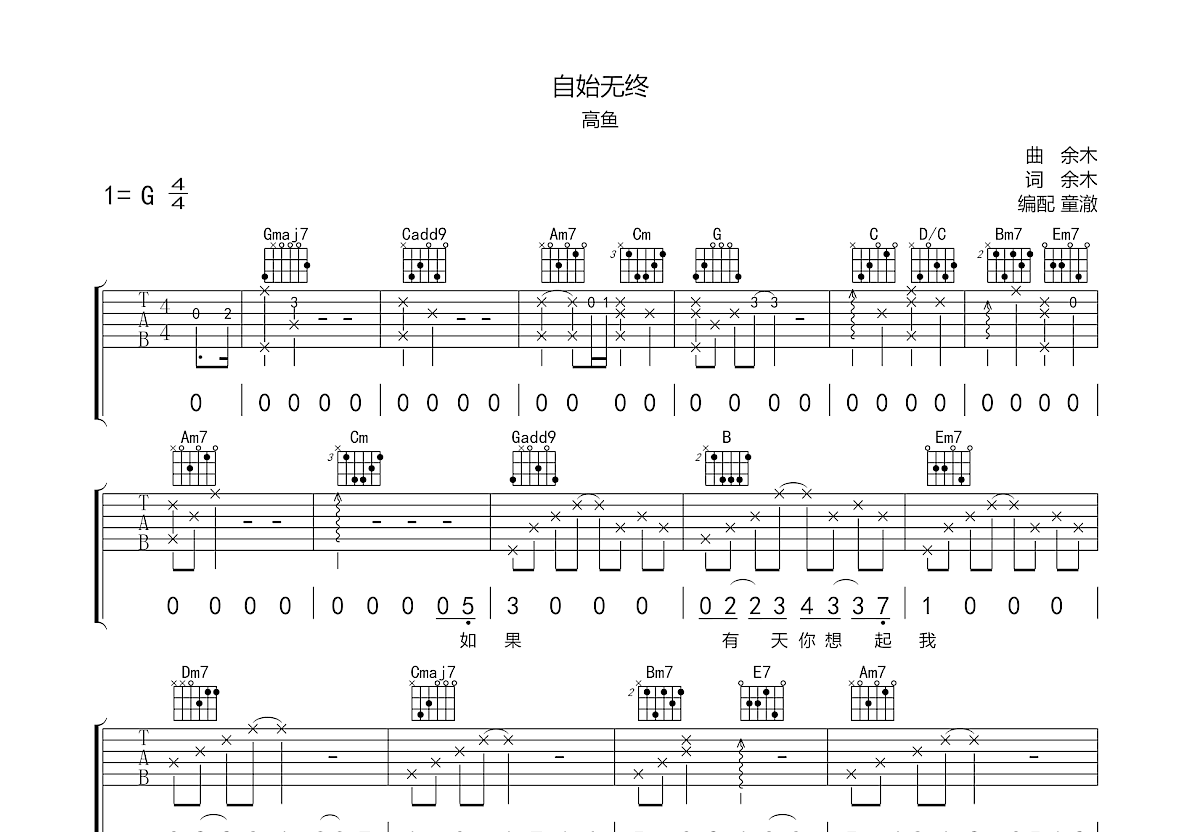 自始无终吉他谱预览图