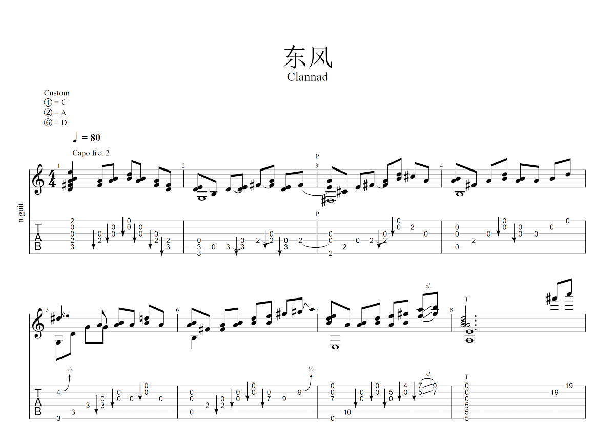 东风吉他谱预览图