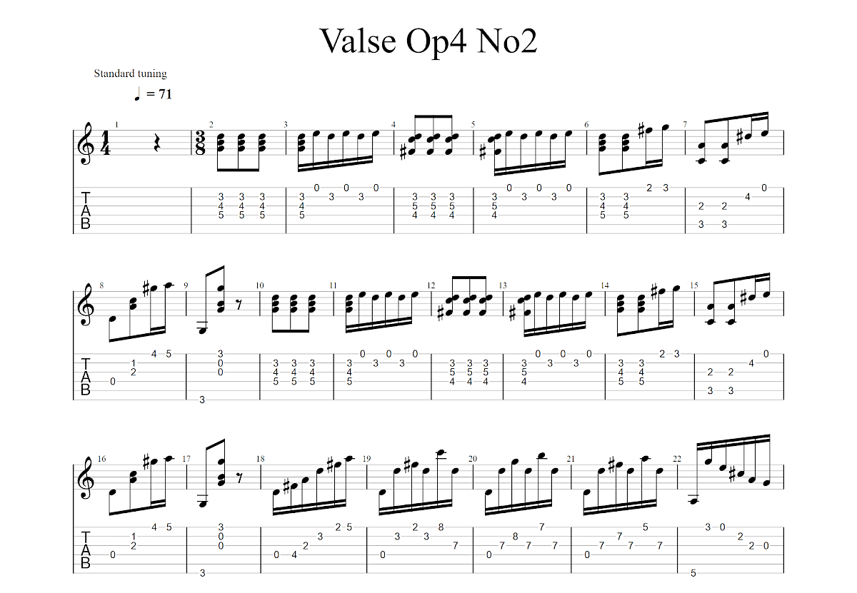 Valse Op4 No2吉他谱预览图