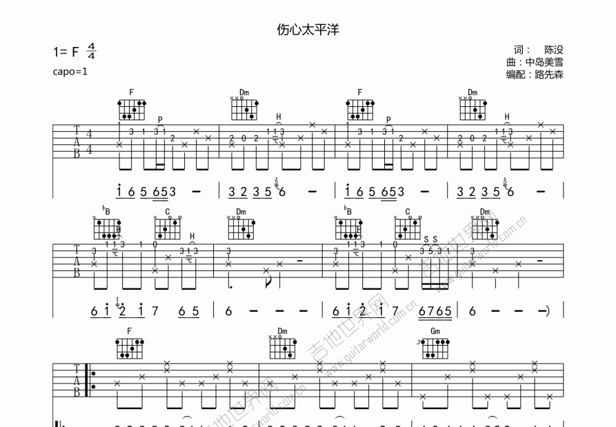 伤心太平洋吉他谱预览图