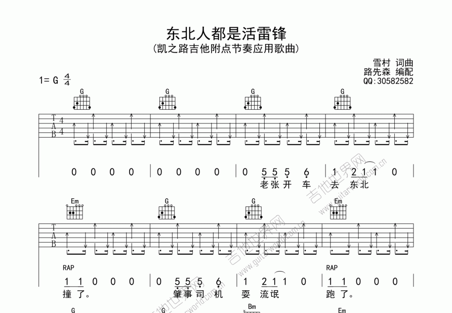 东北人都是活雷锋吉他谱预览图