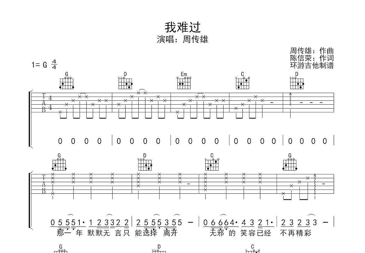 我难过吉他谱预览图