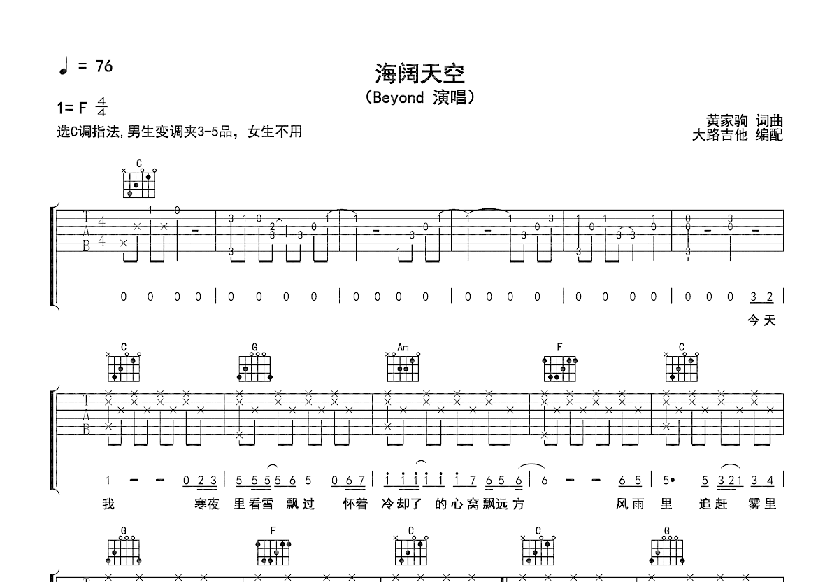 海阔天空吉他谱预览图