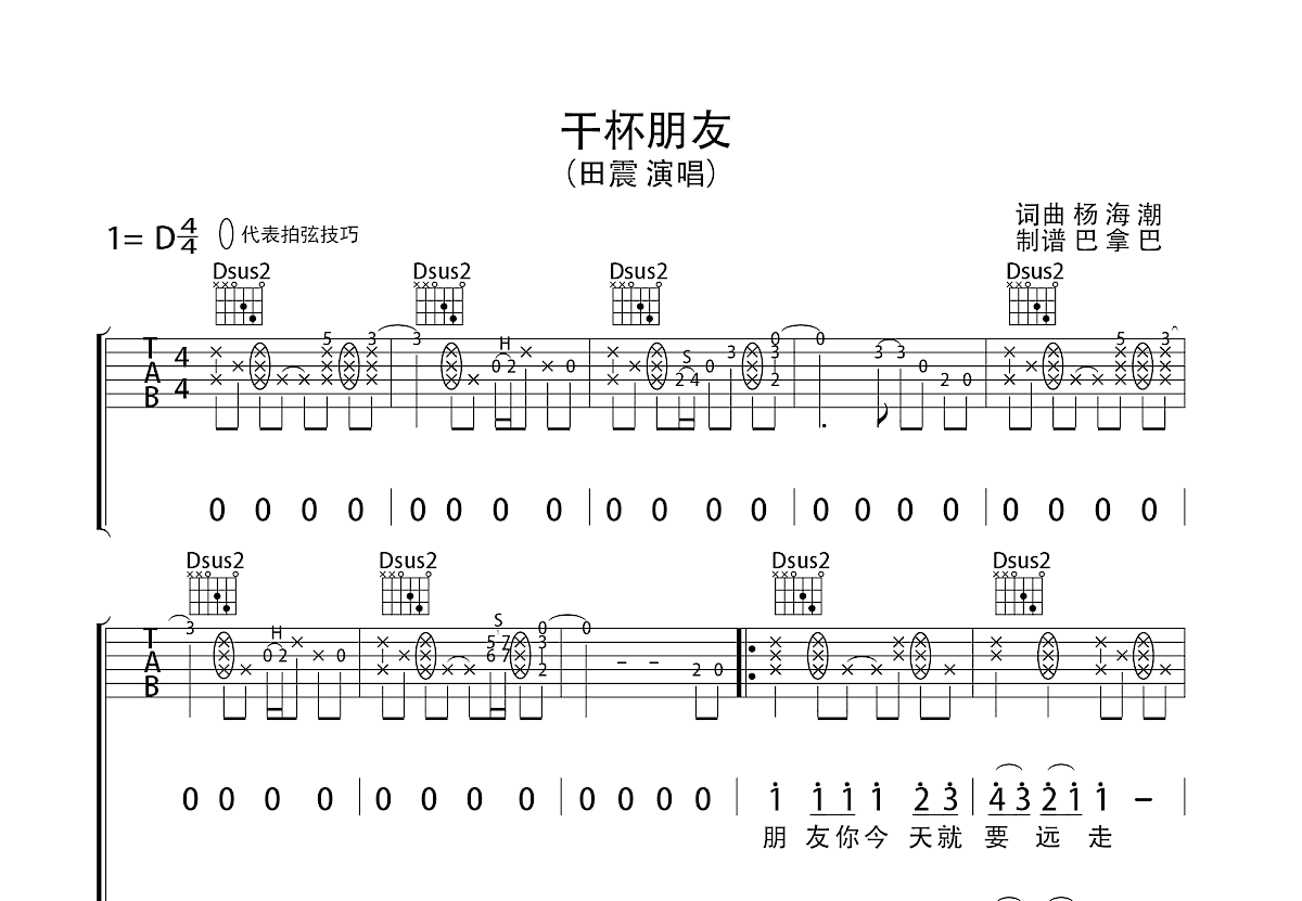 干杯朋友吉他谱预览图