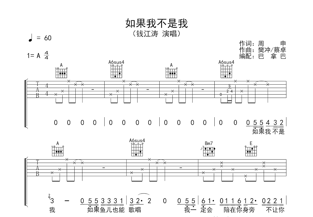 如果我不是我吉他谱预览图