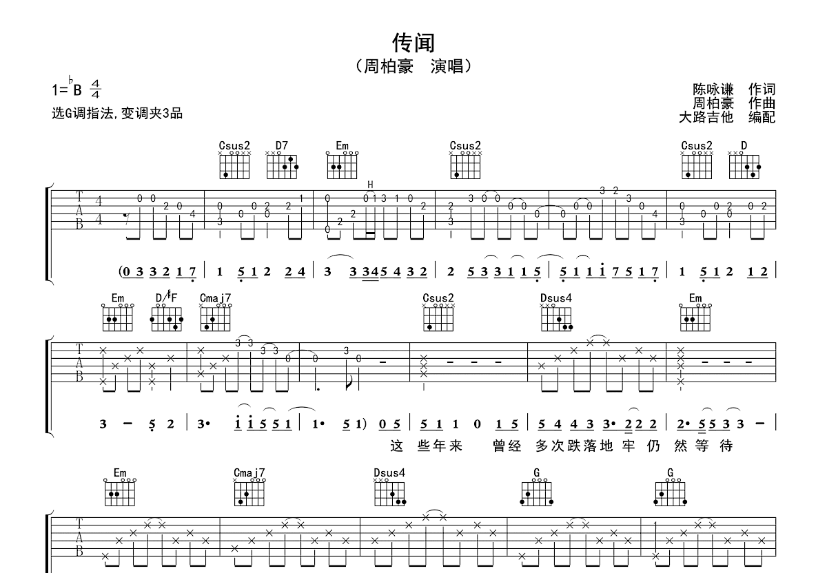 传闻吉他谱预览图