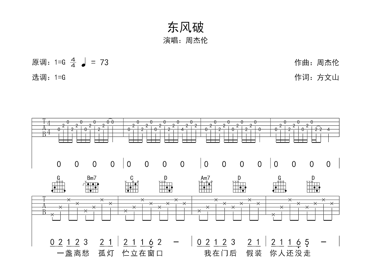 东风破吉他谱预览图