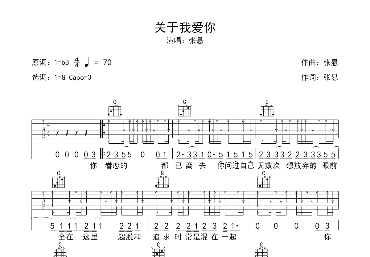 关于我爱你吉他谱预览图