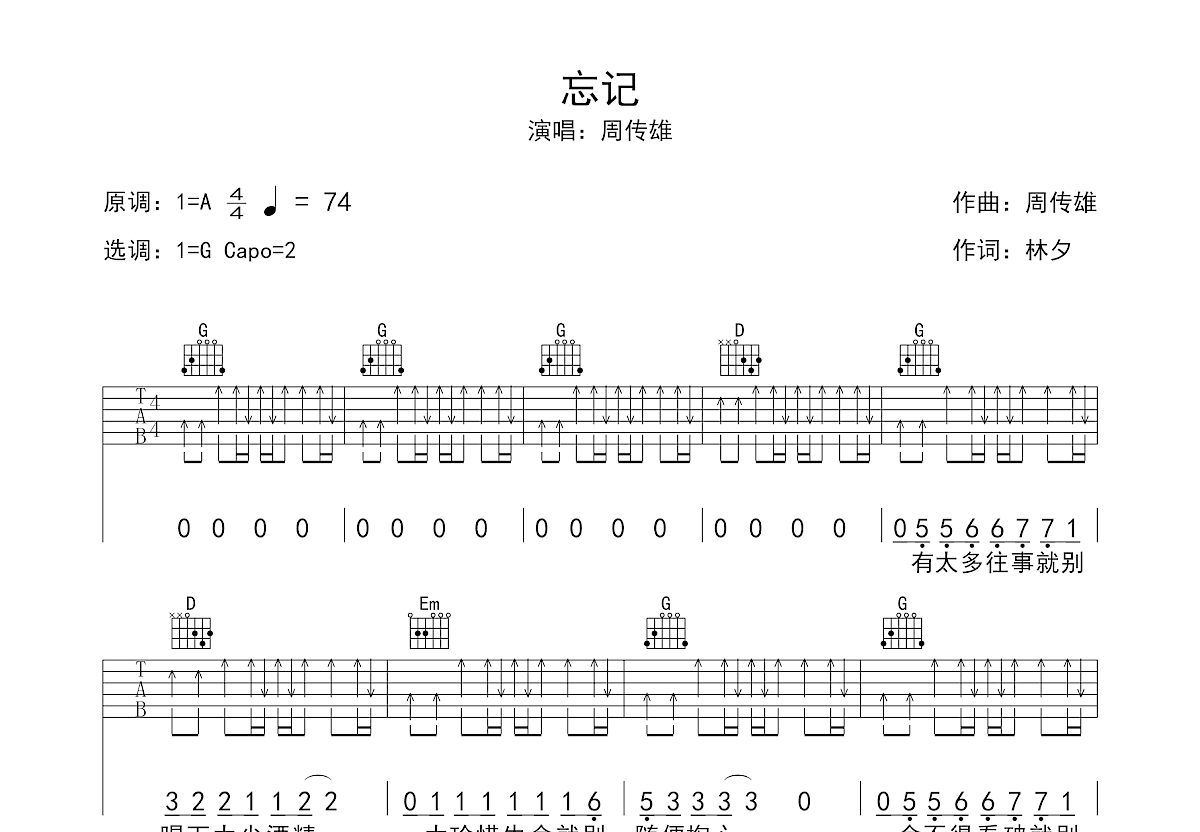 忘记吉他谱预览图