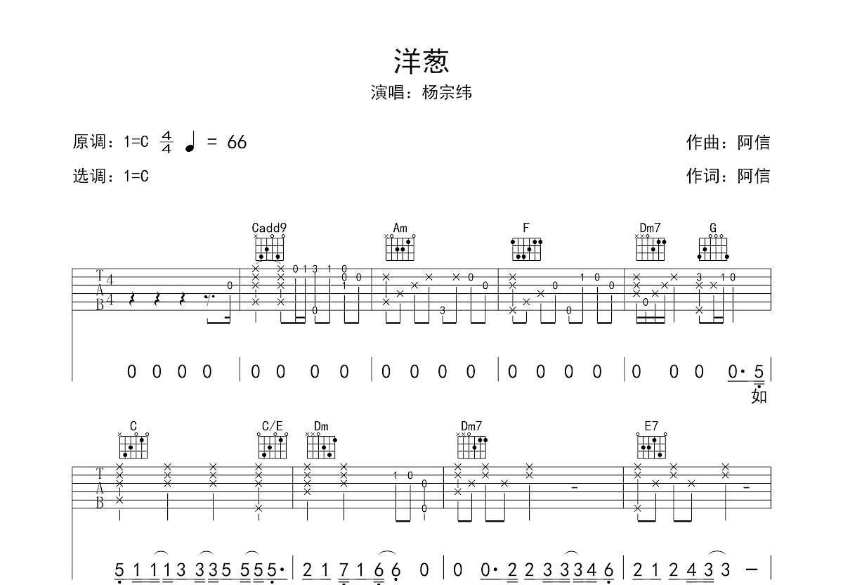 洋葱吉他谱预览图