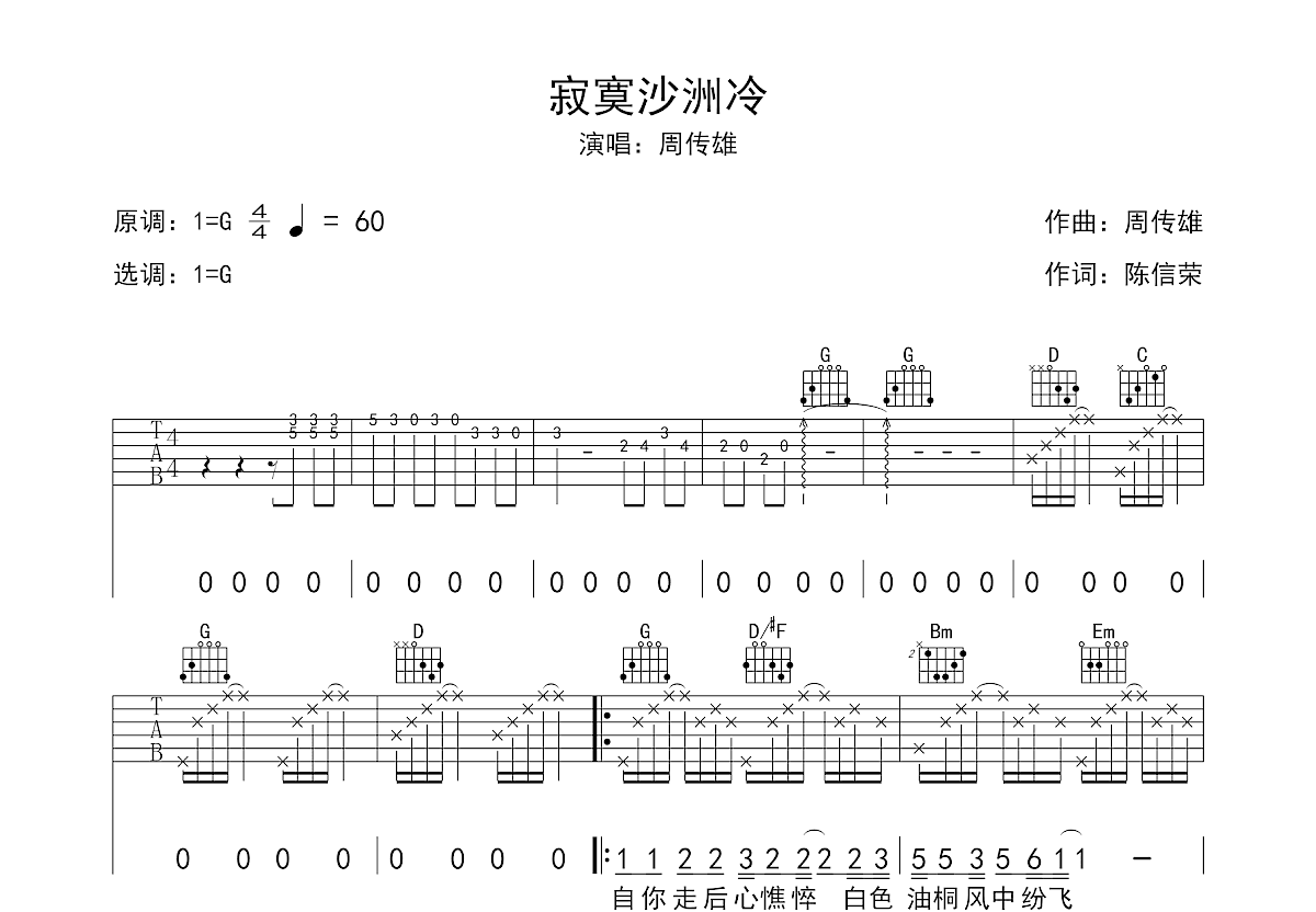 寂寞沙洲冷吉他谱预览图