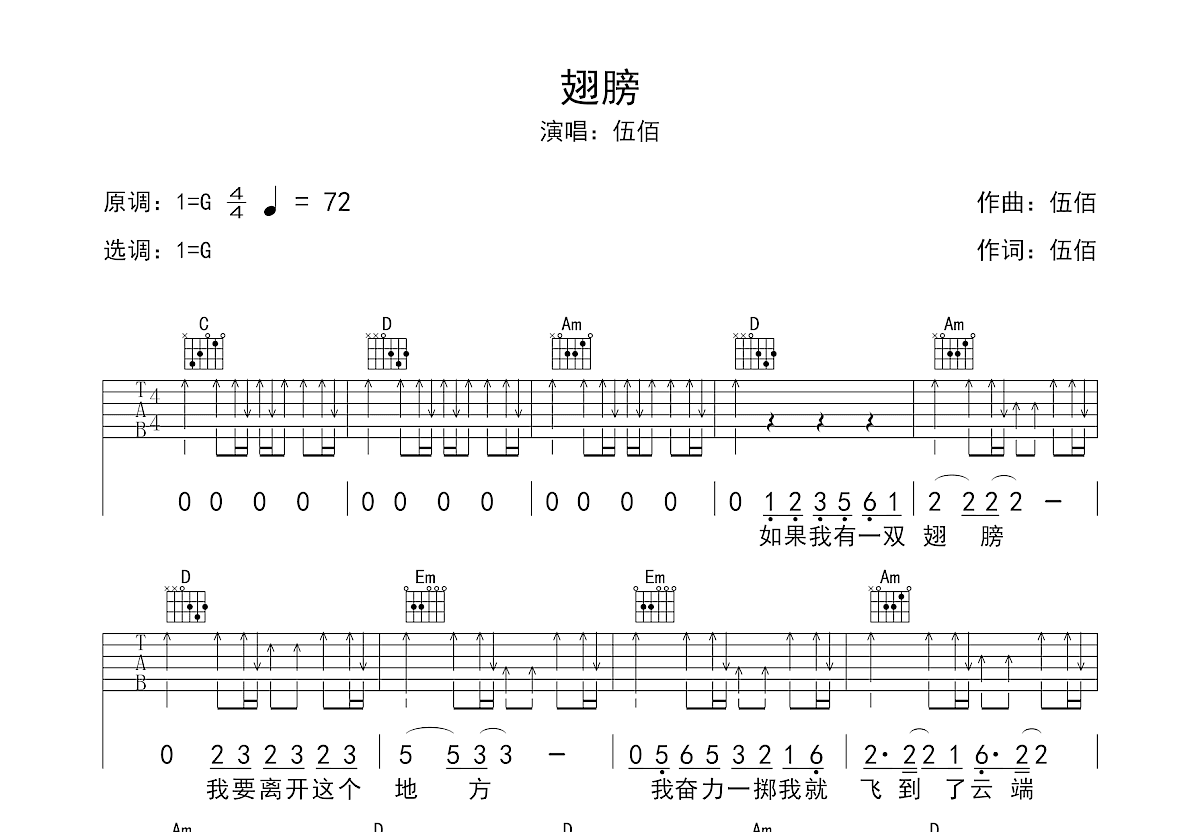翅膀吉他谱预览图