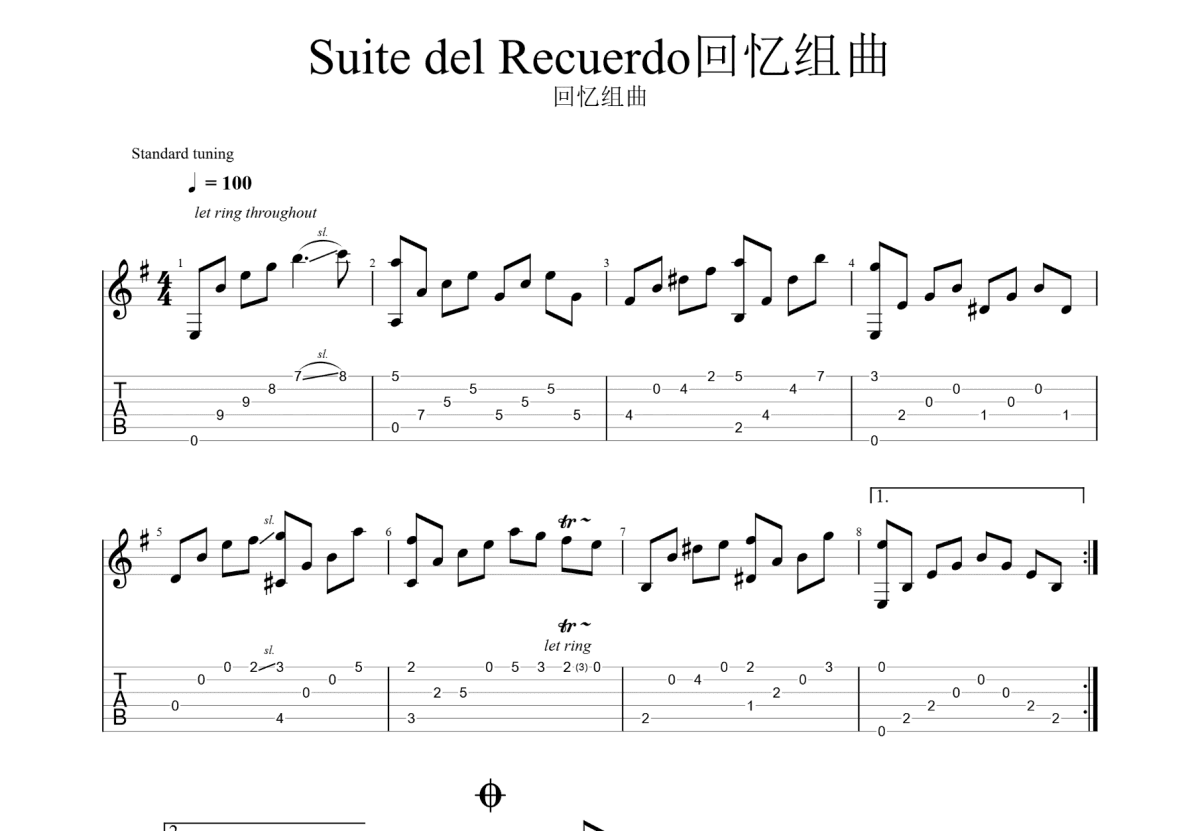 Suite del Recuerdo回忆组曲吉他谱预览图