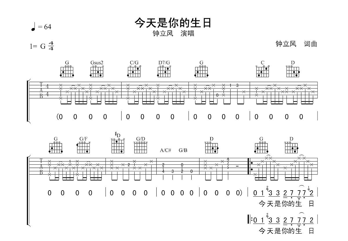 今天是你的生日吉他谱预览图