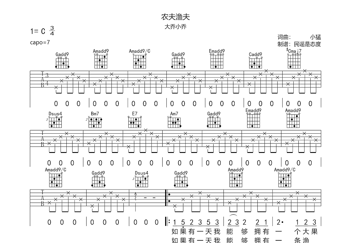 农夫渔夫吉他谱预览图