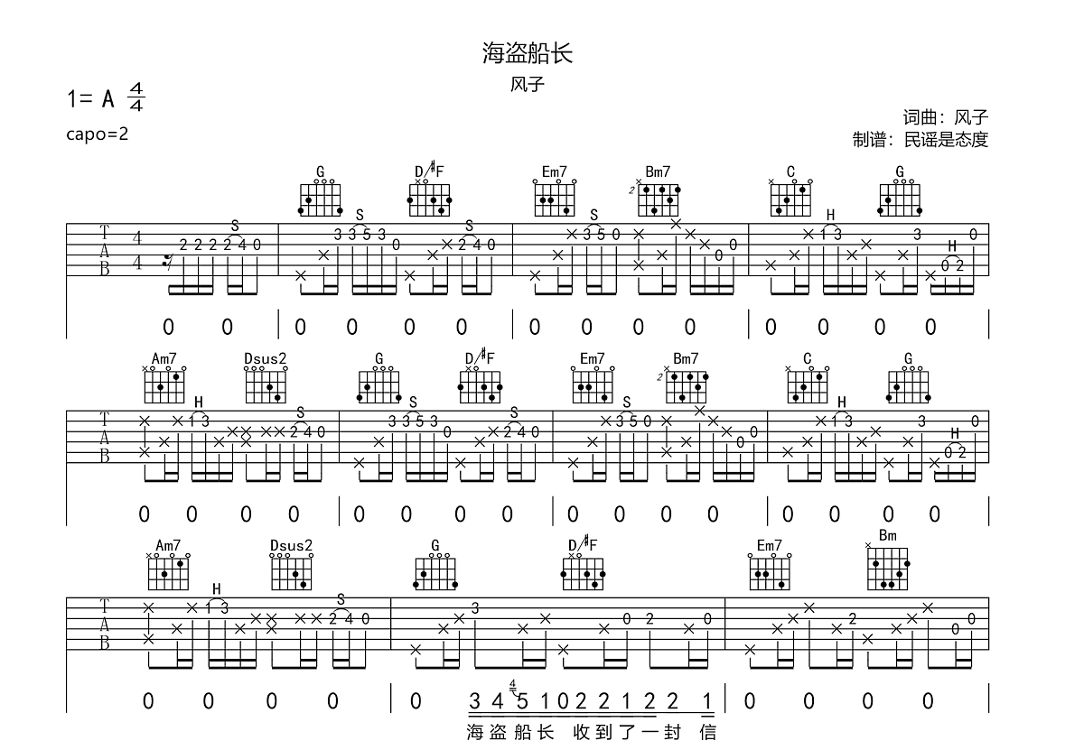 海盗船长吉他谱预览图