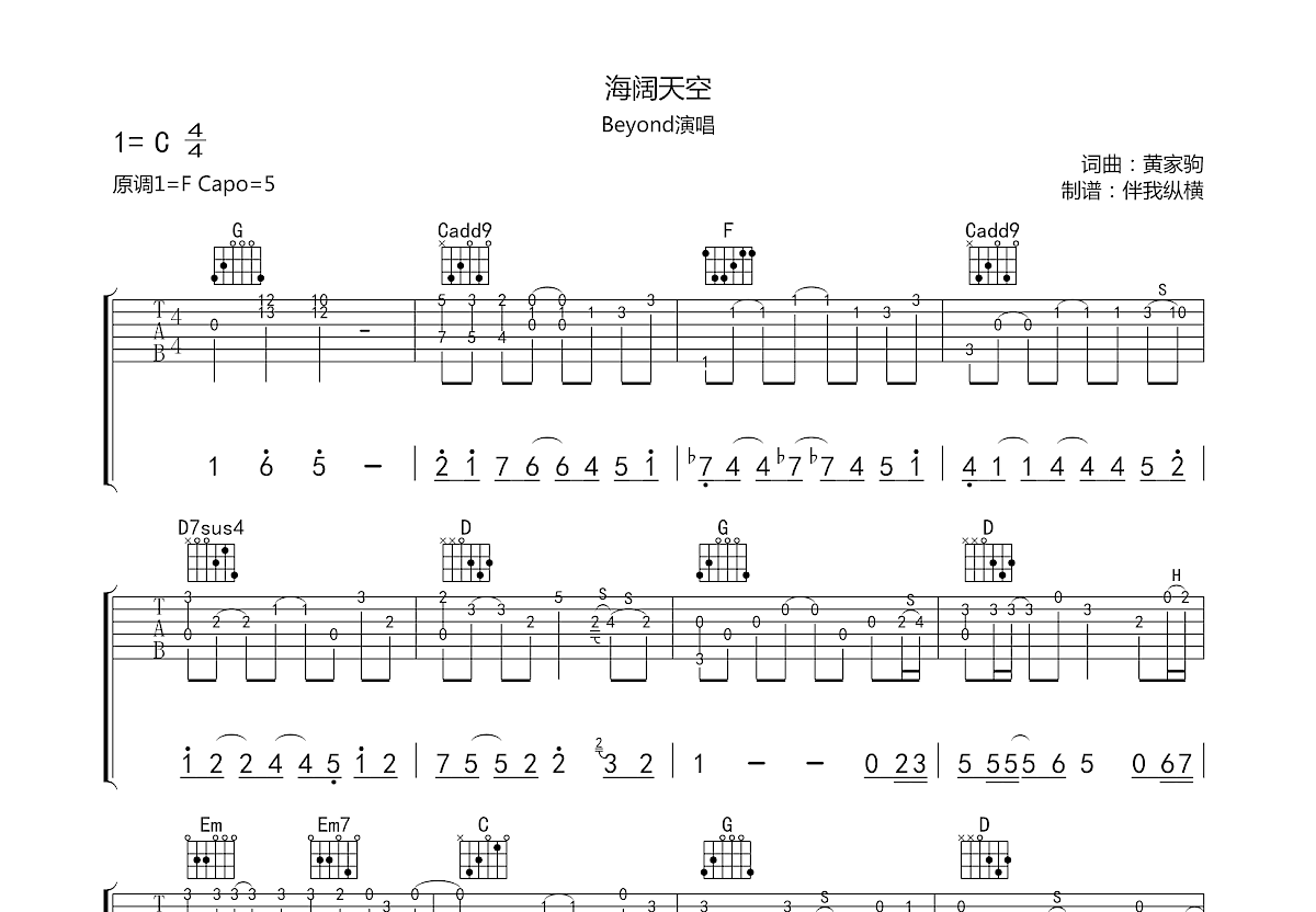海阔天空吉他谱预览图