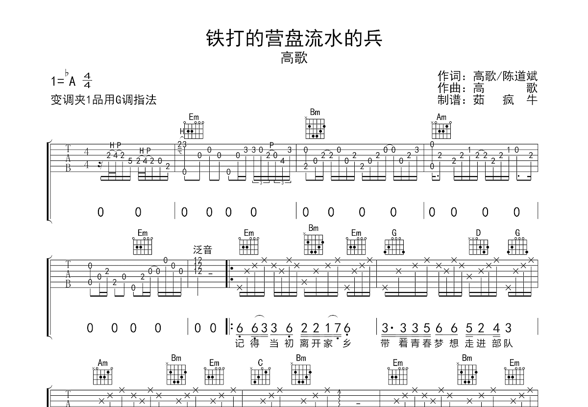 铁打的营盘流水的兵吉他谱预览图