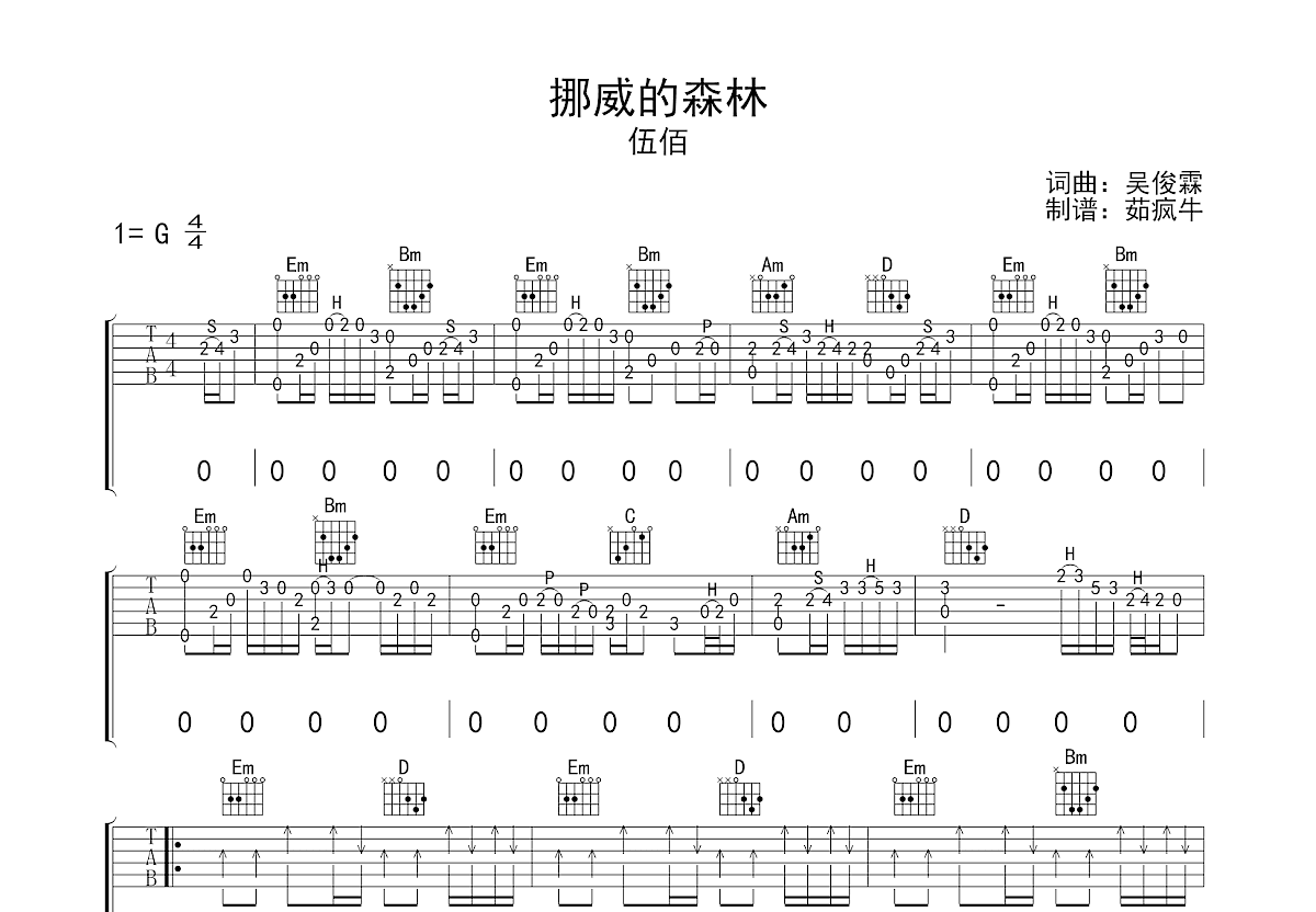 挪威的森林吉他谱预览图