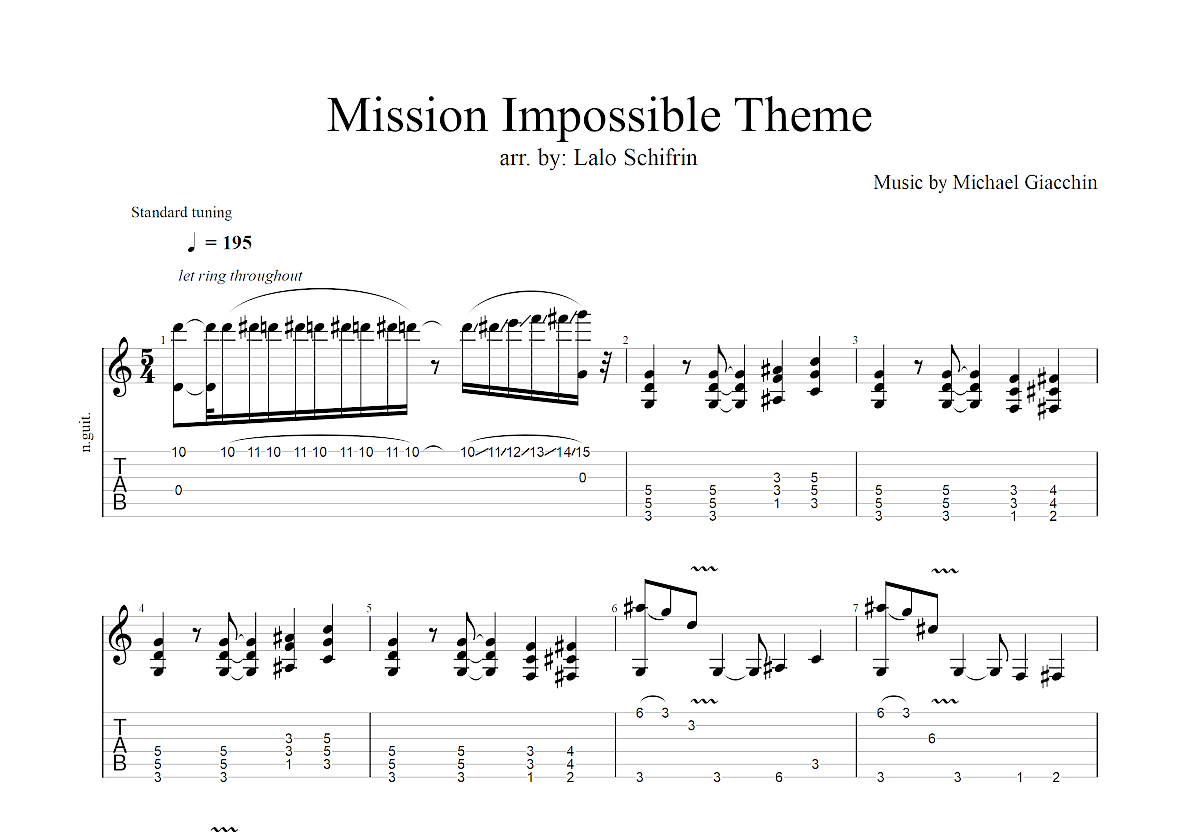 Mission Impossible Theme吉他谱预览图