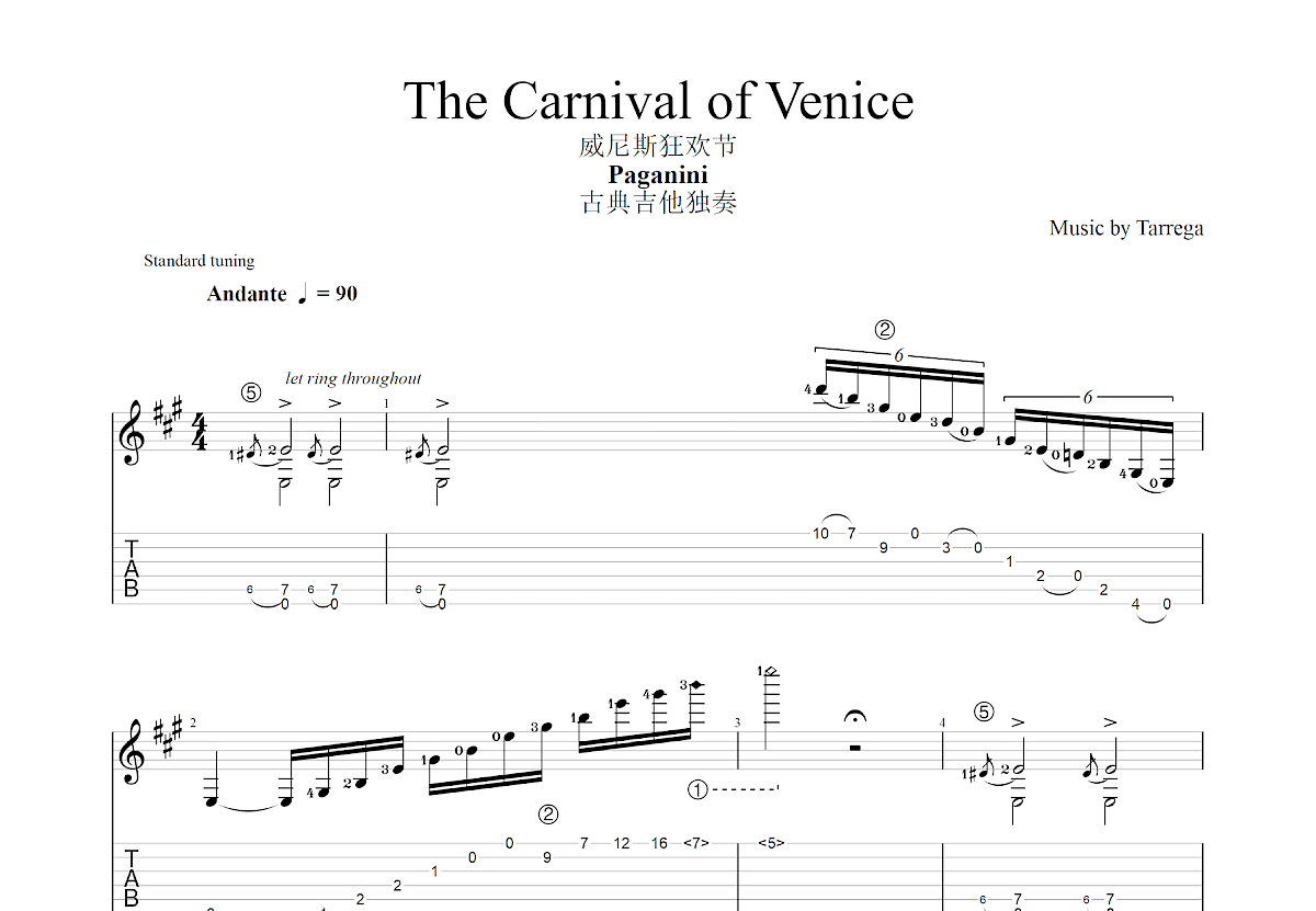 The Carnival of Venice吉他谱预览图