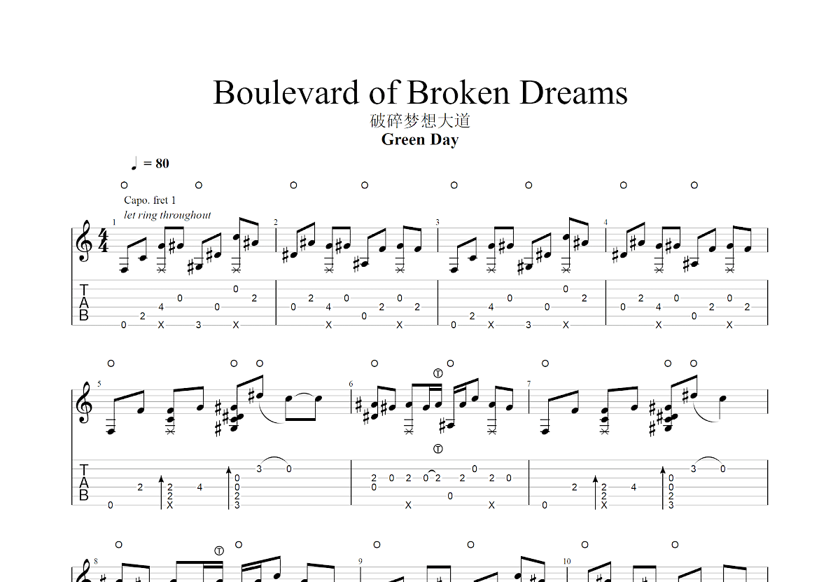 Boulevard of Broken Dreams吉他谱预览图