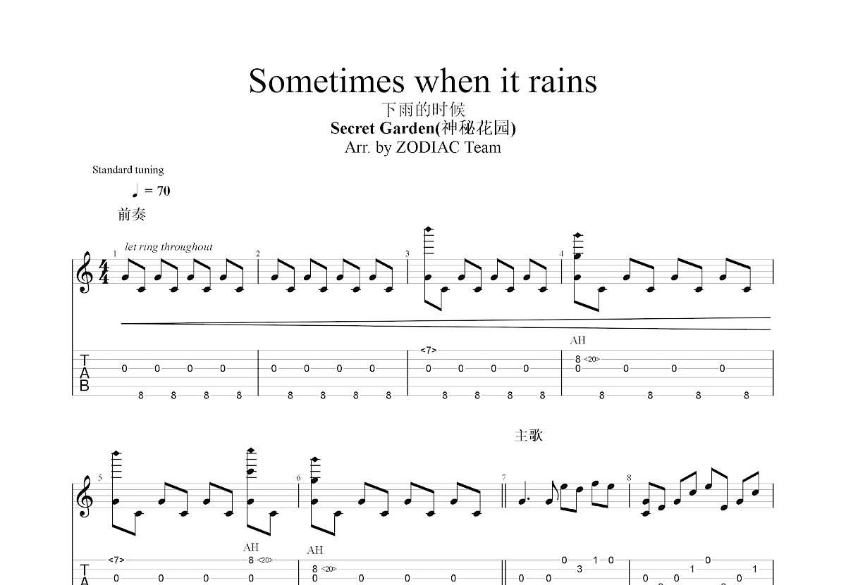 Sometimes when it rains吉他谱_ZODIAC Team_C调指弹
