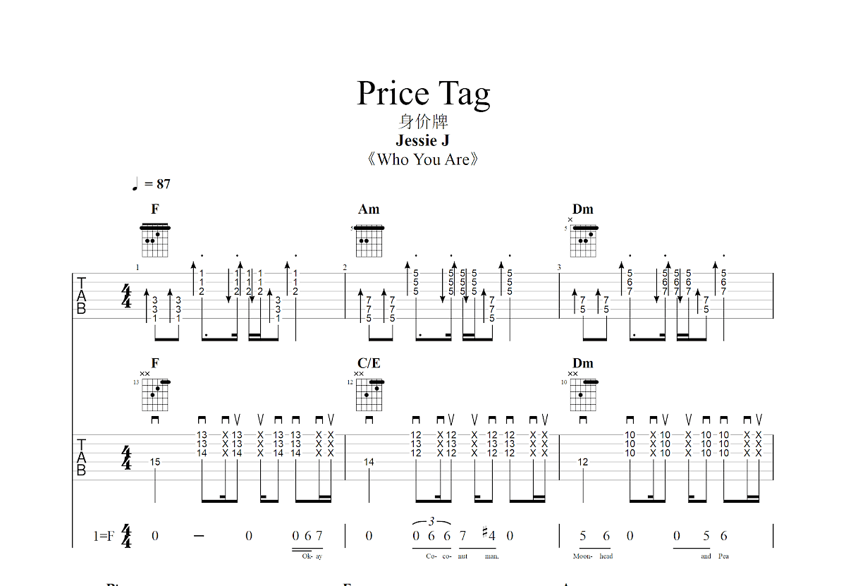 Price Tag吉他谱预览图