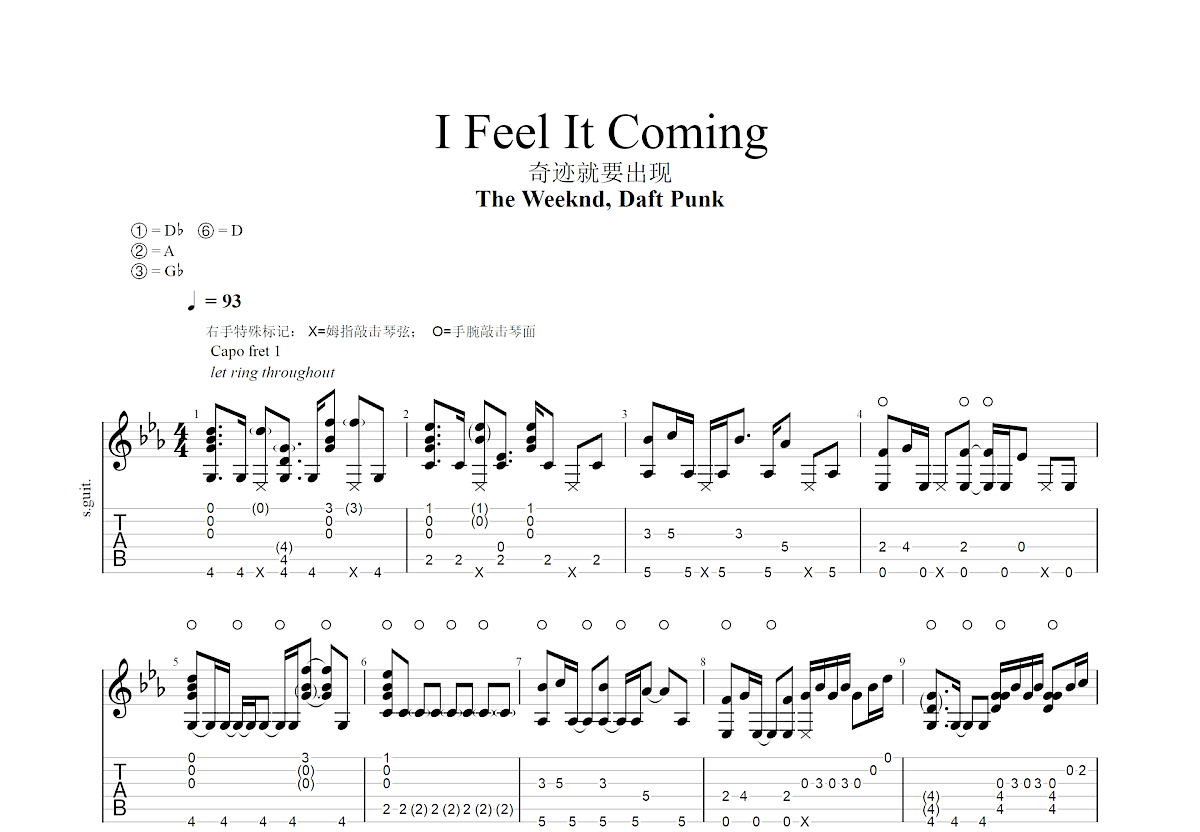 I Feel It Coming吉他谱预览图