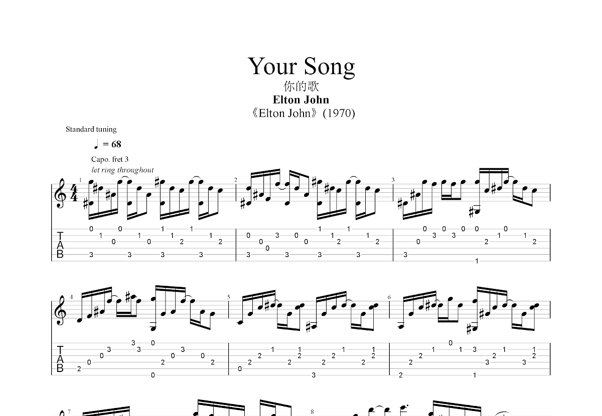 Your Song吉他谱_Elton John_C调指弹