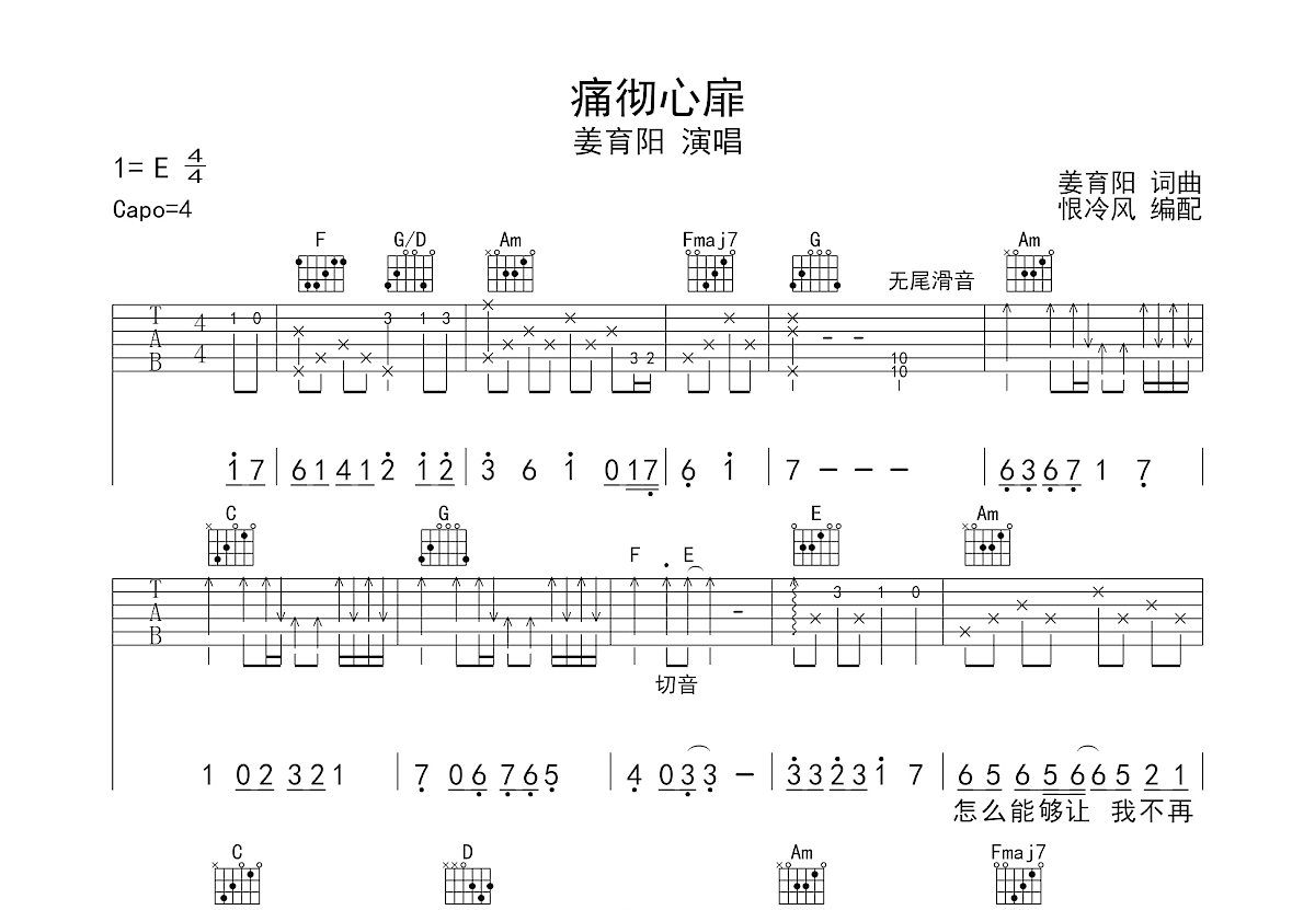 痛彻心扉吉他谱预览图