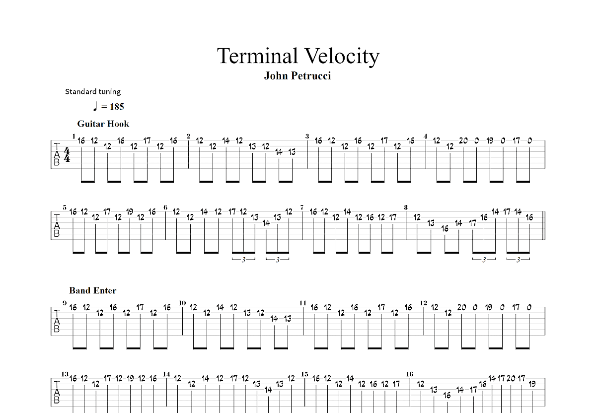 Terminal Velocity吉他谱预览图