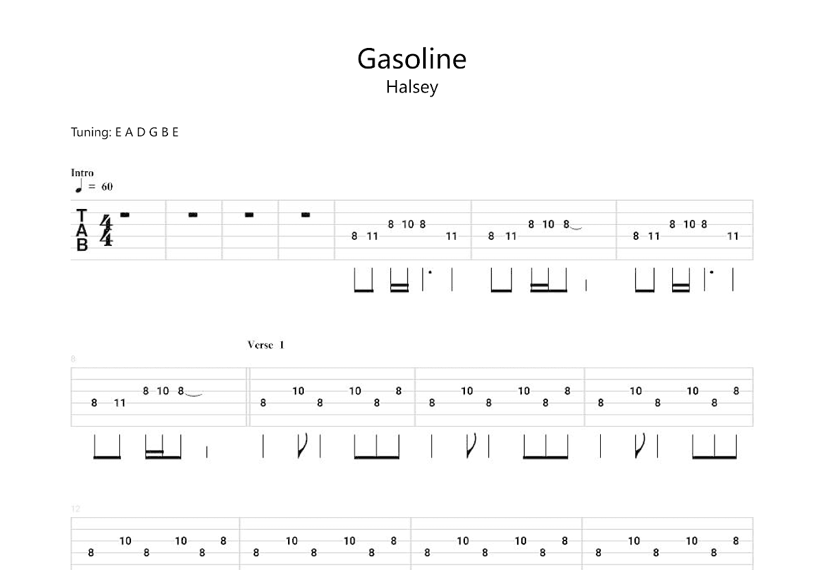 Gasoline吉他谱预览图