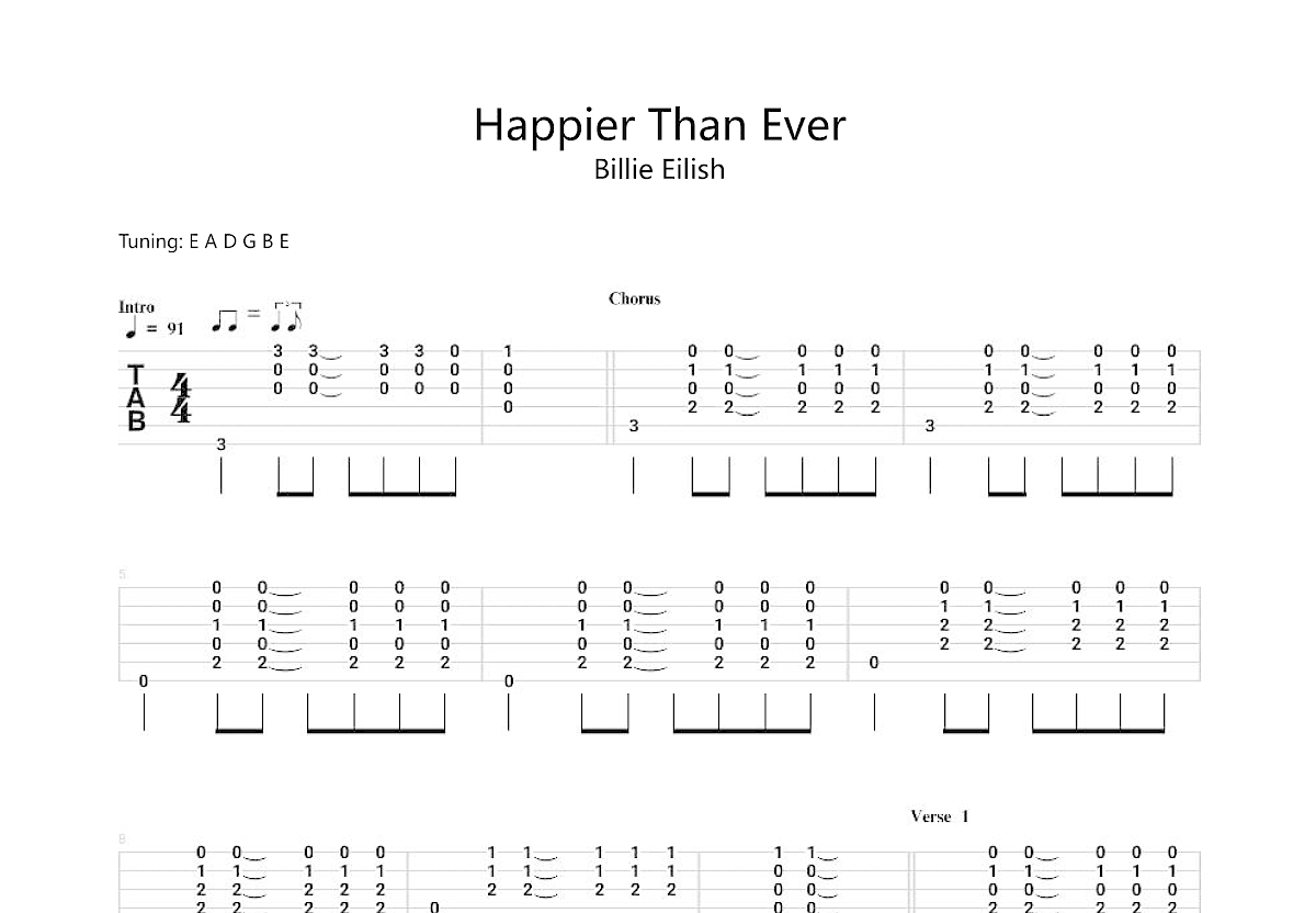 Happier Than Ever吉他谱预览图