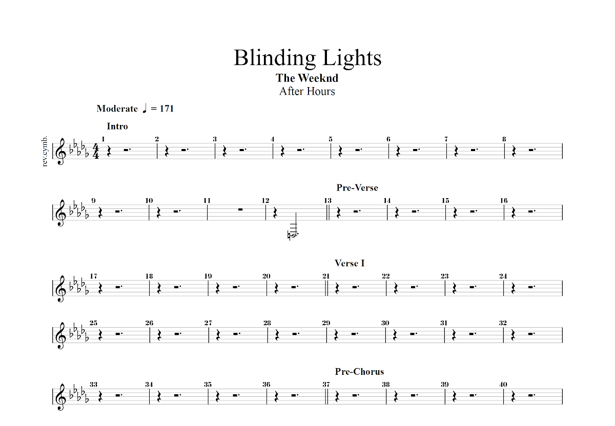 Blinding Lights吉他谱预览图